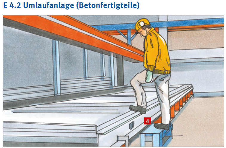 Praxishandbuch Arbeitssicherheit und Gesundheitsschutz für die ...